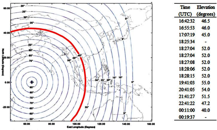 Inmarsat satellite handshake arcs showing possible positions of MH370